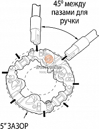 Поворот ручного роторного трубореза Reed Low Clearance Rotary Cutter LCRC16I